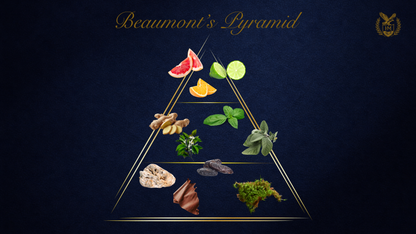 Beaumont - Limited Edition 50ml