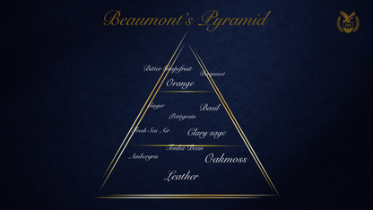Beaumont - Limited Edition 50ml